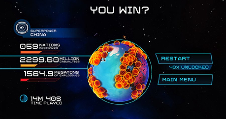 Sieges-Bildschirm mit dem Schriftzug "YOU WIN?"